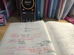 番茄鐘有效學習法（有效學習促進委員會）