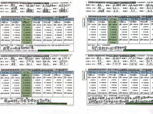 交錯學習法（有效學習促進委員會）