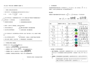 睡得好學得好 2026(有效學習促進委員會)